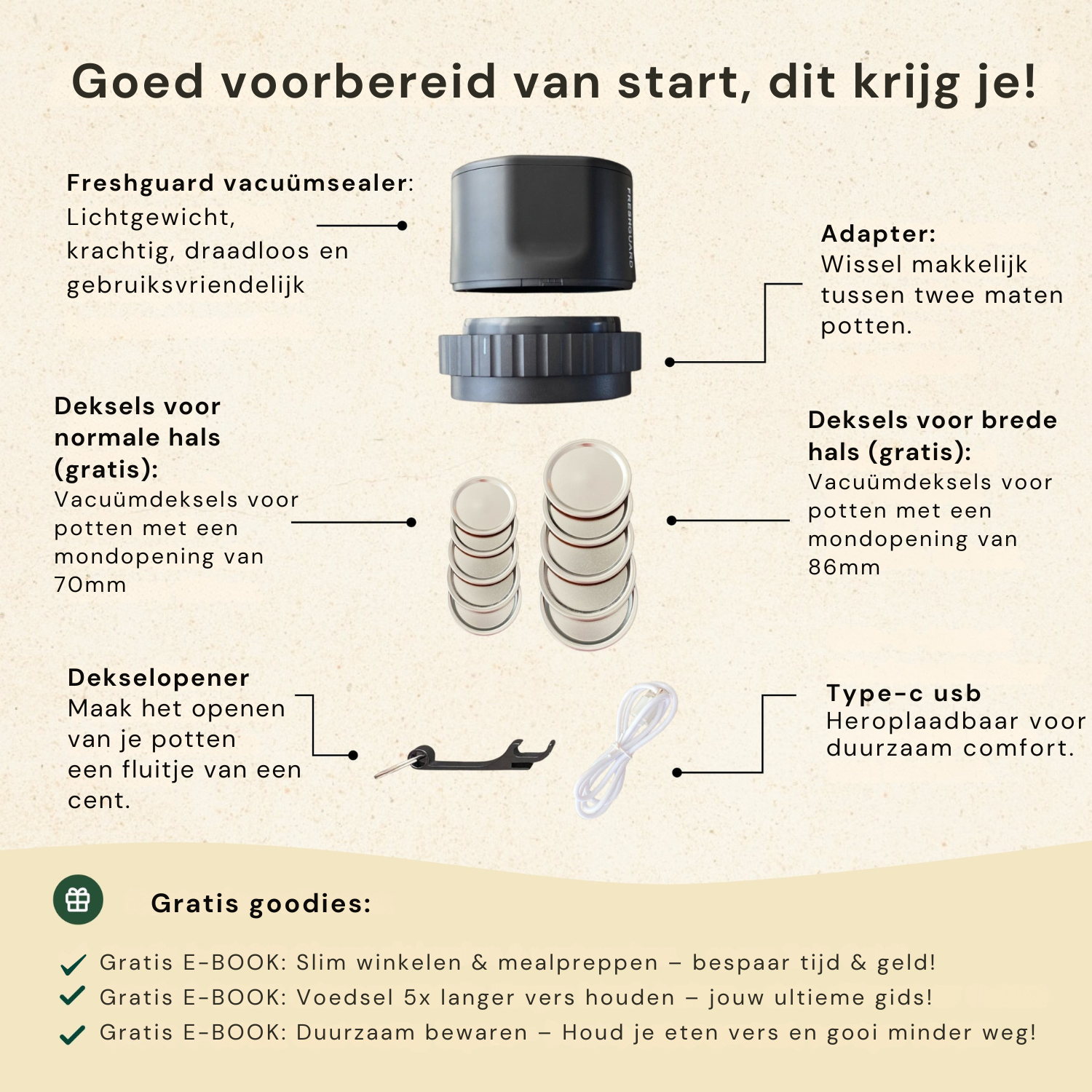 Freshguard™ Vacuümsealer - Houd je eten langer vers!